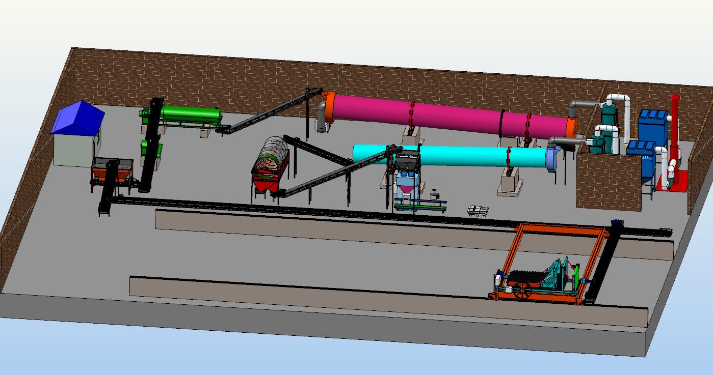 投資有機(jī)肥廠你必須知道的知識(shí)